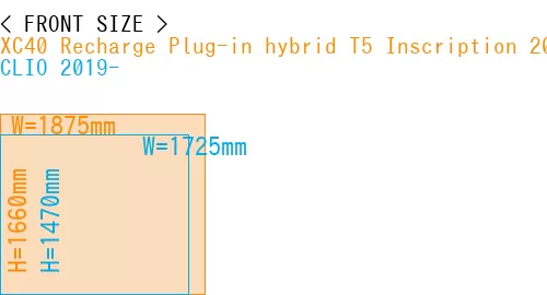 #XC40 Recharge Plug-in hybrid T5 Inscription 2018- + CLIO 2019-